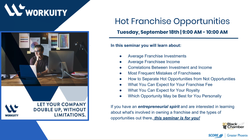 hottest franchise opportunities
